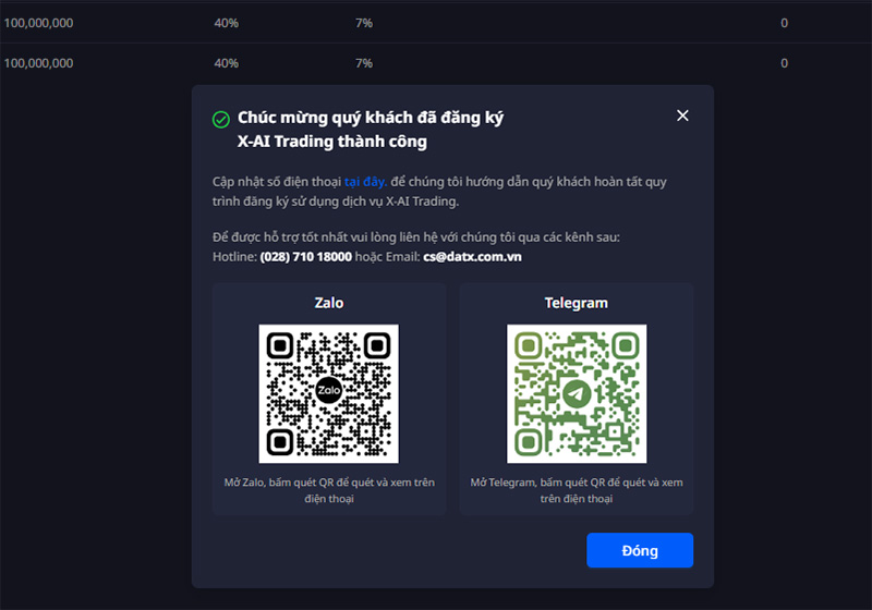 Thông báo đăng ký và kết nối thành công dịch vụ X-AI Trading